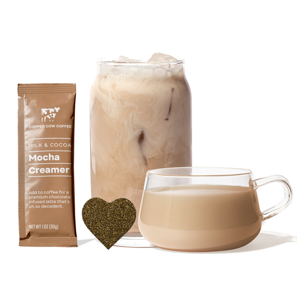 Cocoa Mint Latte Kit – Tea Drops